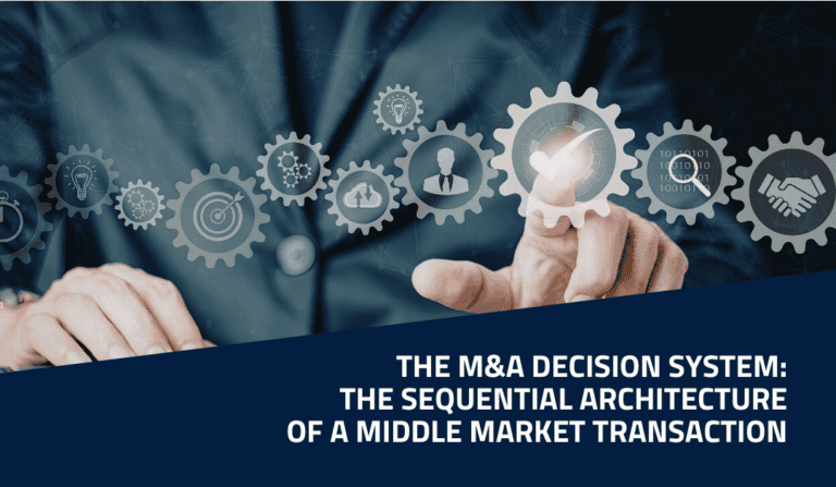 The M&A Decision System: The Sequential Architecture of a Middle Market Transaction
