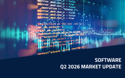 Software Q2 2026 Report